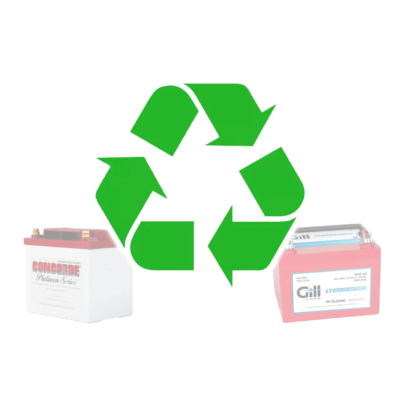 Aircraft Battery Recycling Service (KFFZ)